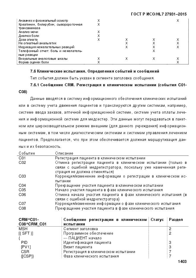 ГОСТ Р ИСО/HL 7 27931-2015, страница 1410